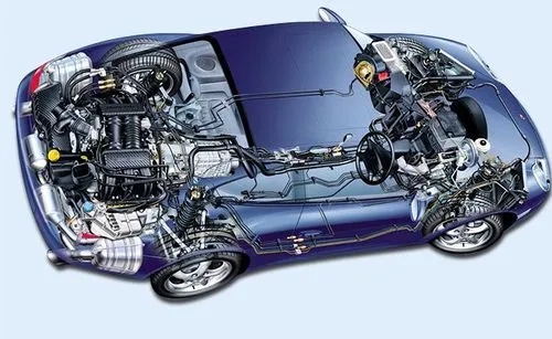 線束連接器的應用與市場分析 線束連接器的應用與市場分析